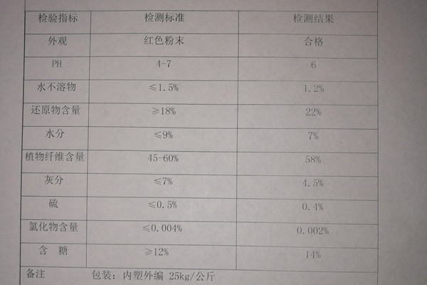 檢測資質